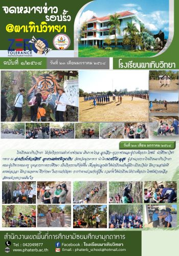 ฉบับที่ 01/2568