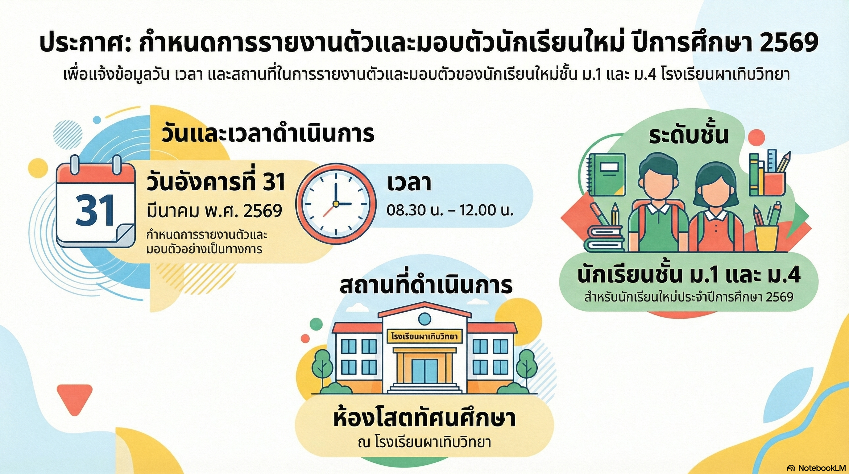 ประกาศวันรายวันตัว มอบตัว นักเรียน